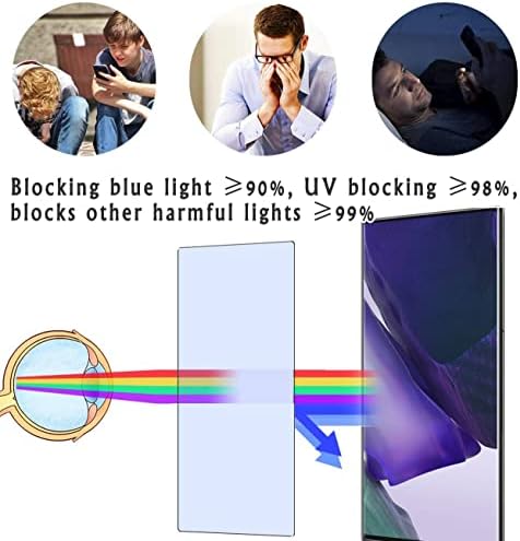 Vaxson 2-Pack Anti Mavi ışık Ekran Koruyucu, LG 22MN430H-B ile uyumlu 21.5 Monitör TPU Film Koruyucular Sticker [Değil Temperli