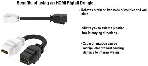 RiteAV-HDMI Kadın-Kadın Pigtail Uzatma Kablosu Çoğaltıcı Keystone Dongle Jack Siyah/Beyaz (10 Paket)