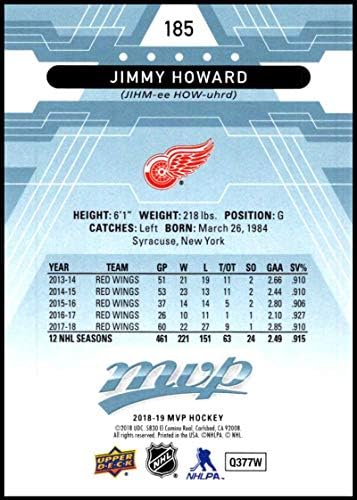 2018-19 Üst Güverte MVP Mavi Fabrika Seti Hokeyi 185 Jim Howard Detroit Red Wings Resmi NHL Ticaret Kartı UD