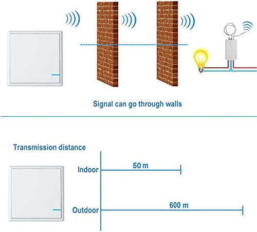 GREENCYCLE Akıllı Kablosuz Duvar ışık anahtarı, 2 Kablosuz Anahtarı ve 1 Uzaktan Alıcı, kontrol Lambası ON / OFF, Alıcı Uzaktan