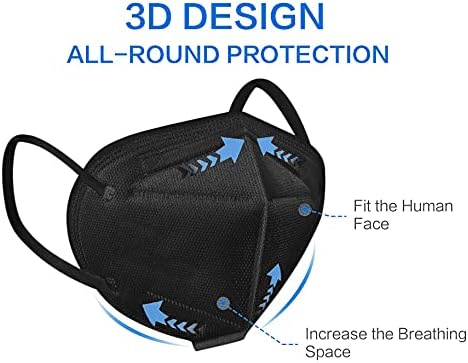 Elastik Kulak Halkaları ile 7 Katmanlı Siyah Tek Kullanımlık Yüz 3D Koruyucu Yüz Kalkanı, 50 Adet