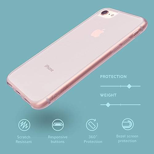 Gocase Glamour Üç Renkli Kılıf iPhone ile Uyumlu Şeffaf Baskı ile Silikon Şeffaf TPU Koruyucu Kılıf Çizilmeye Dayanıklı Cep Telefonu