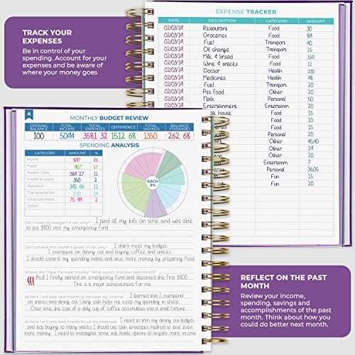 Zeki Tilki Bütçe Planlayıcısı-Renkli Geniş Sayfalara Sahip Sarmal Bütçe Kitabı, Aylık Finansal Planlayıcı, Bütçeleme Organizatörü