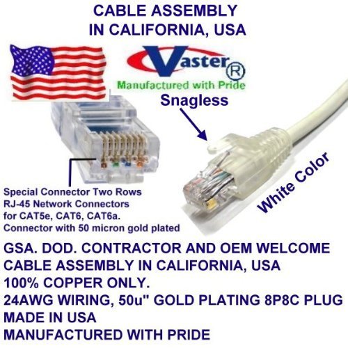 Made in USA, (24 Ft), Cat5e Ethernet Yama Kablosu-RJ45 Bilgisayar Ağ Kablosu-Beyaz
