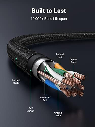 UGREEN mikro USB kablosu - 10FT Naylon Örgülü Yüksek Hızlı Dayanıklı Hızlı Şarj USB Android Telefon şarj kablosu ile Uyumlu Samsung